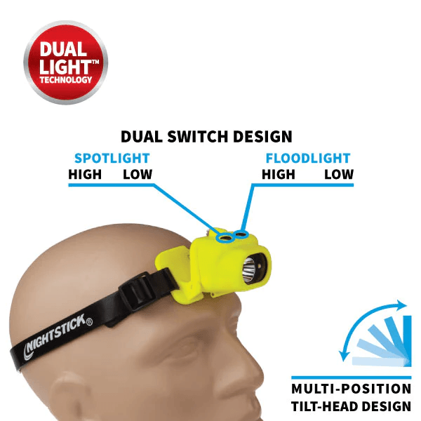 BAYCO® Nightstick® XPP-5454G Intrinsically Safe Multi-Function Dual-Light™ Headlamp