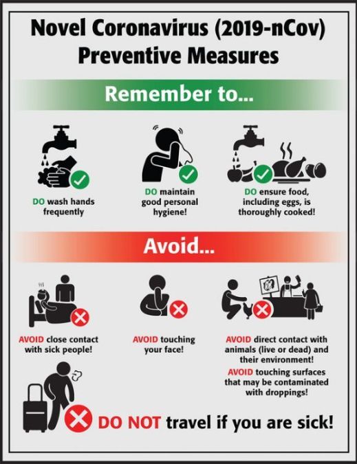 AccuformNMC™ SP125293JL Safety Poster: Novel Coronavirus (COVID-19) Preventative Measures