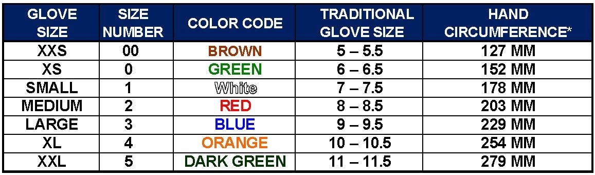 Saf-T-Gard® GU-500/L Stainless Steel Mesh Gloves