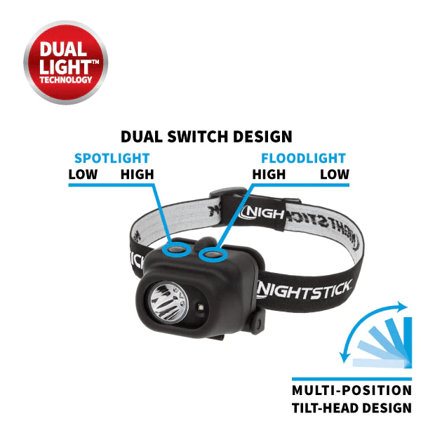BAYCO® Nightstick® NSP-4608B Multi-Function Headlamp