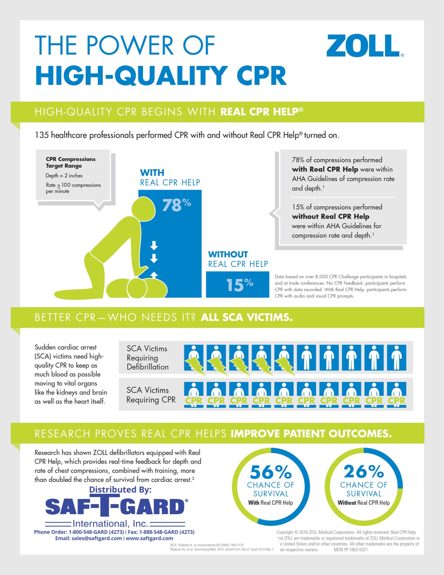 stg242-zoll-power-of-high-quality-cpr-flyer-a5110386.jpg?ts=1789560566
