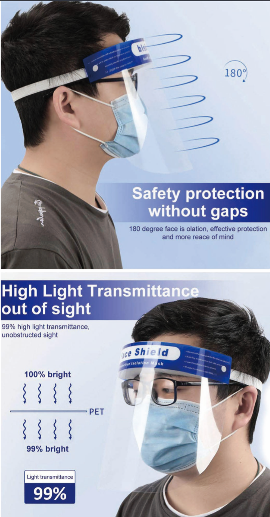Saf-T-Gard® FS-1307 Faceshield
