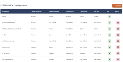 Safeguard Compass Pro™ Configuration